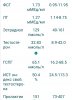 Тестостерона ундеканоат (Небидо). Всё,  что вы хотели знать, но не знали,  у кого спросить. - Бодибилдинг форум AnabolicShops