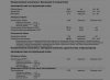 Разбор анализов гормонов, помощь специалиста - Бодибилдинг форум AnabolicShops