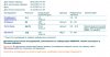 Тестостерона ундеканоат (Небидо). Всё,  что вы хотели знать, но не знали,  у кого спросить. - Бодибилдинг форум AnabolicShops