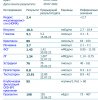 Тестостерона ундеканоат (Небидо). Всё,  что вы хотели знать, но не знали,  у кого спросить. - Бодибилдинг форум AnabolicShops
