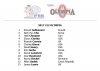 Официальные списки участников турнира Мистер Олимпия 2017 - Бодибилдинг форум AnabolicShops
