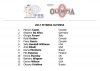Официальные списки участников турнира Мистер Олимпия 2017 - Бодибилдинг форум AnabolicShops
