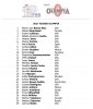 Официальные списки участников турнира Мистер Олимпия 2017 - Бодибилдинг форум AnabolicShops
