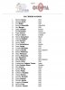 Официальные списки участников турнира Мистер Олимпия 2017 - Бодибилдинг форум AnabolicShops