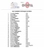 Официальные списки участников турнира Мистер Олимпия 2017 - Бодибилдинг форум AnabolicShops